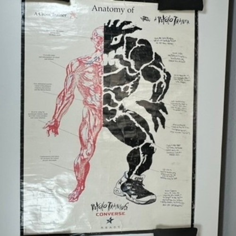 1995 Converse Anatomy of Psycho Training React Cross Trainer Poster RARE VTG 90s